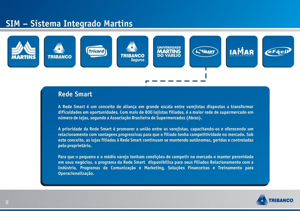 A prioridade da Rede Smart é promover a união entre os varejistas, capacitandoos e oferecendo um relacionamento com vantagens progressivas para que o filiado tenha competitividade no mercado.