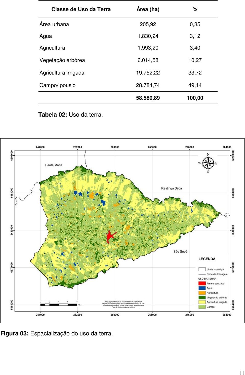 014,58 10,27 Agricultura irrigada 19.752,22 33,72 Campo/ pousio 28.