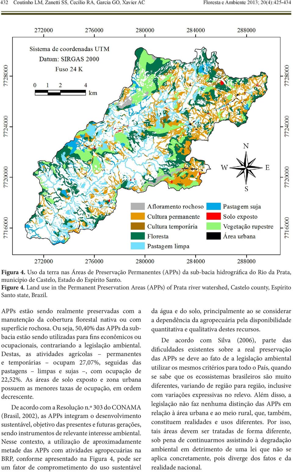 Land use in the Permanent Preservation Areas (APPs) of Prata river watershed, Castelo county, Espírito Santo state, Brazil.