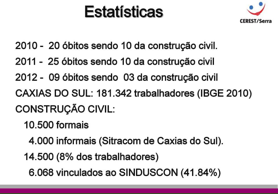 civil CAXIAS DO SUL: 181.342 trabalhadores (IBGE 2010) CONSTRUÇÃO CIVIL: 10.