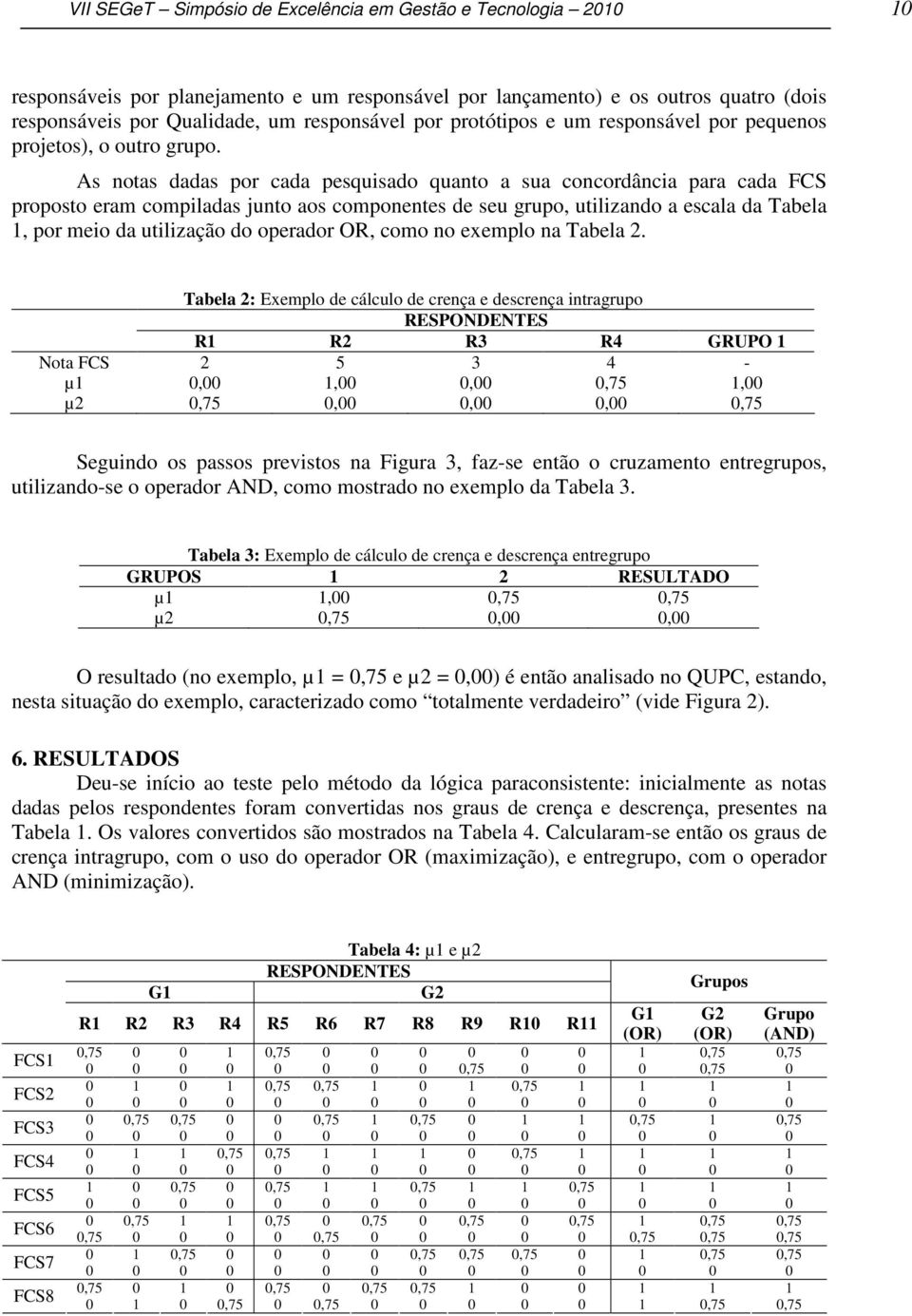 As notas dadas por cada pesquisado quanto a sua concordância para cada FCS proposto eram compiladas junto aos componentes de seu grupo, utilizando a escala da Tabela 1, por meio da utilização do