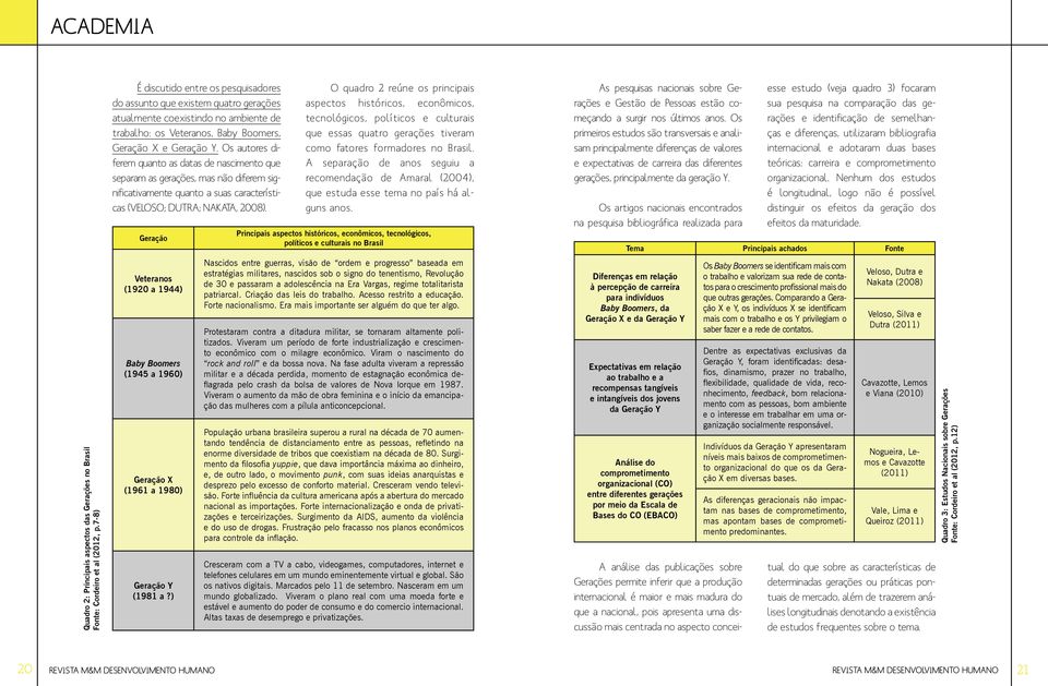 Os autores diferem quanto as datas de nascimento que separam as gerações, mas não diferem significativamente quanto a suas características (VELOSO; DUTRA; NAKATA, 2008).