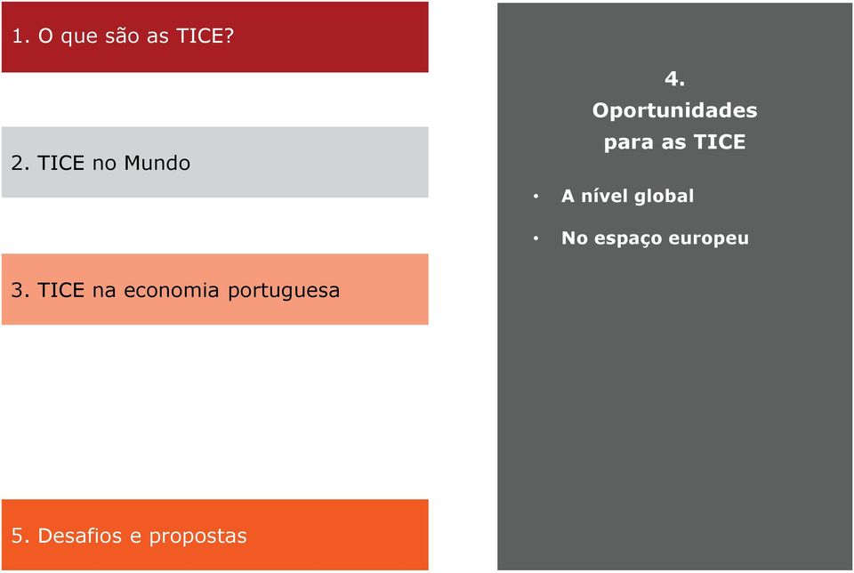 Oportunidades para as TICE A nível