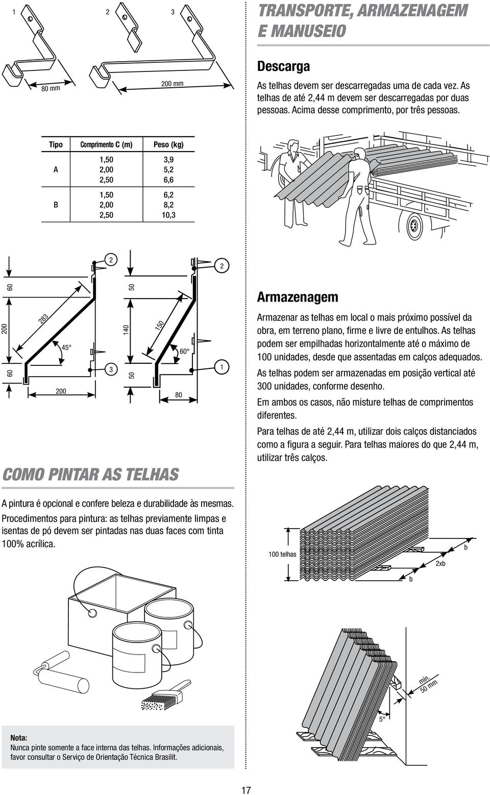 Tipo Comprimento C (m) Peso (kg) A B 1,50 2,00 2,50 1,50 2,00 2,50 3,9 5,2 6,6 6,2 8,2 10,3 2 2 60 50 Armazenagem 283 200 140 45 60 60 50 200 80 COMO PINTAR AS TELHAS 3 150 1 Armazenar as telhas em