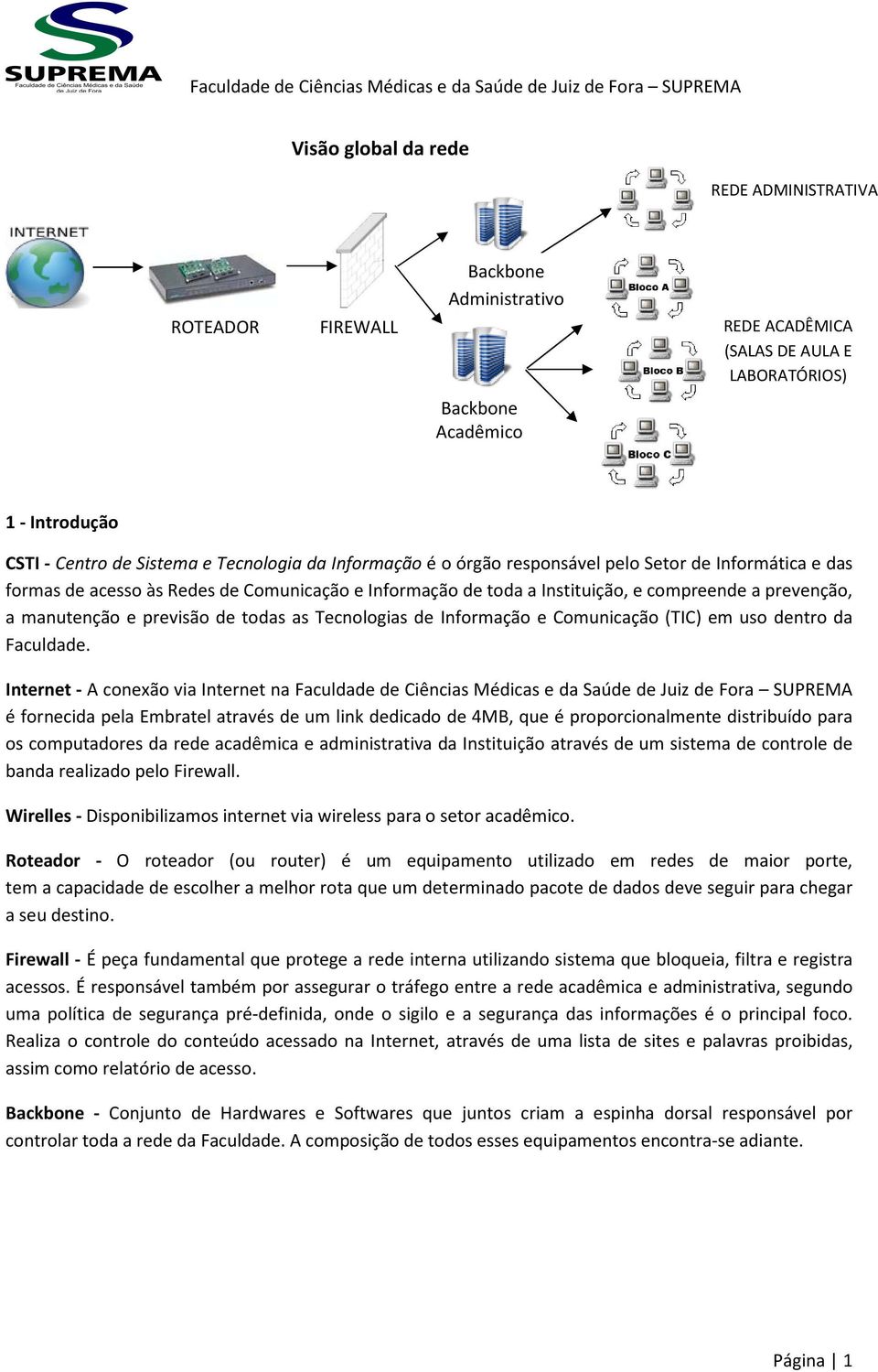 previsão de todas as Tecnologias de Informação e Comunicação (TIC) em uso dentro da Faculdade.