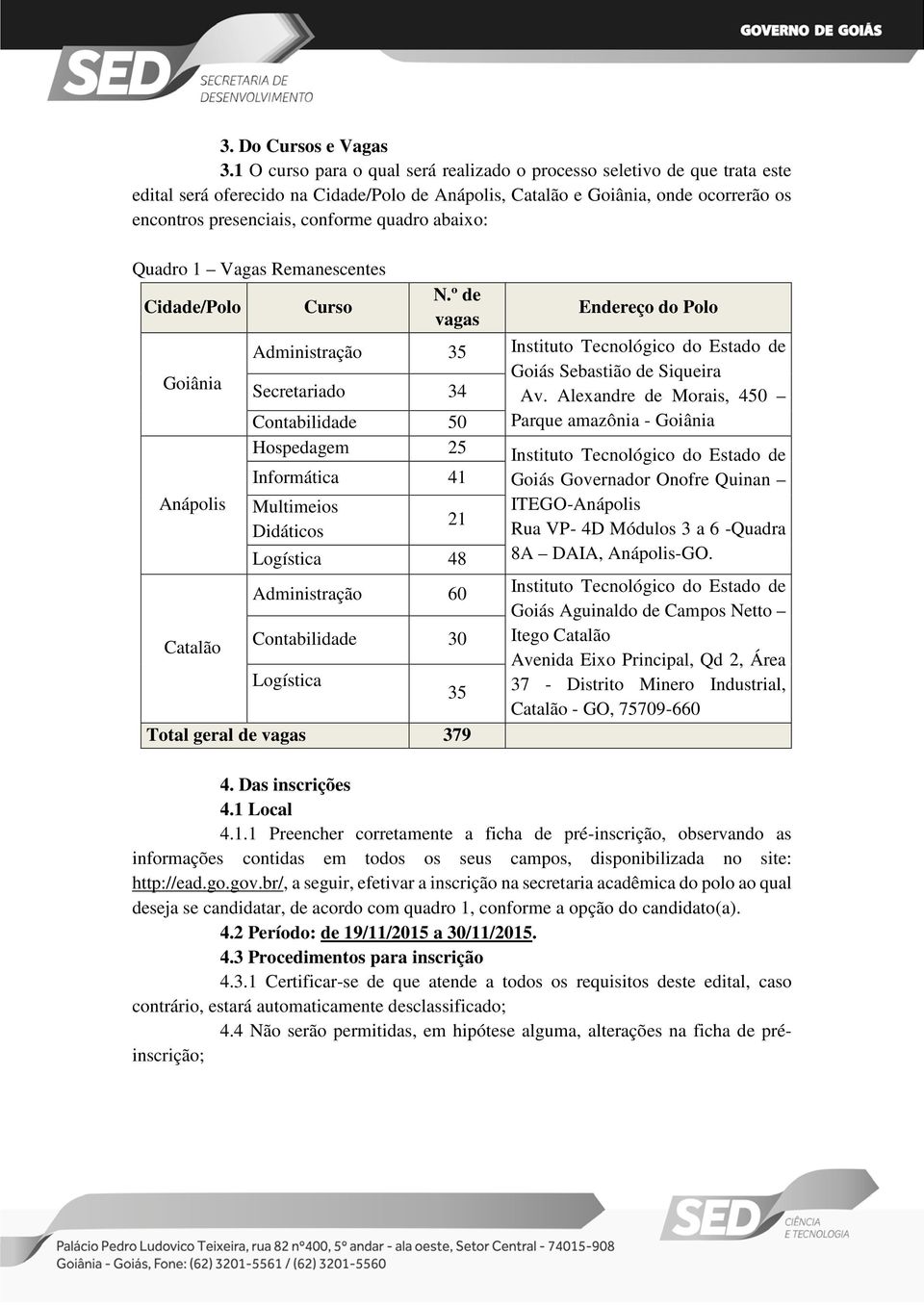 quadro abaixo: Quadro 1 Vagas Remanescentes Cidade/Polo Curso N.º de vagas Endereço do Polo Administração 35 Instituto Tecnológico do Estado de Goiânia Secretariado 34 Goiás Sebastião de Siqueira Av.