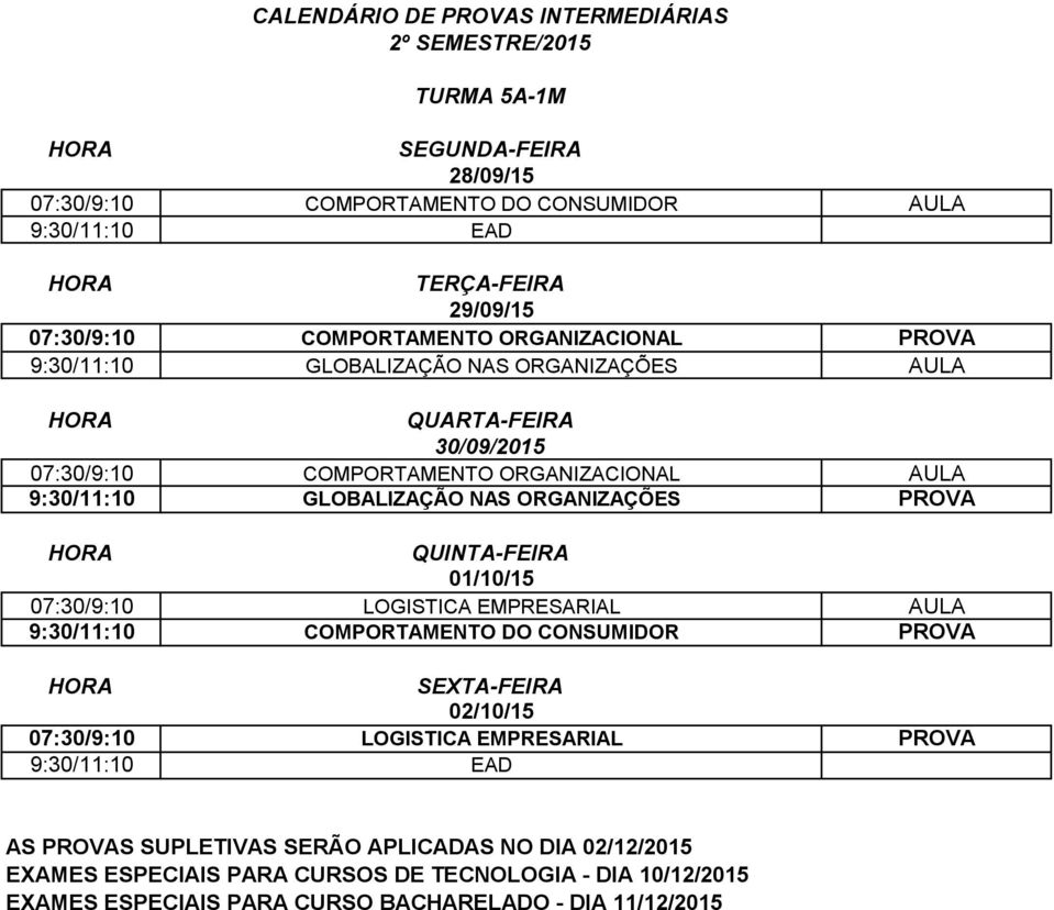 COMPORTAMENTO ORGANIZACIONAL AULA 9:30/11:10 GLOBALIZAÇÃO NAS ORGANIZAÇÕES PROVA