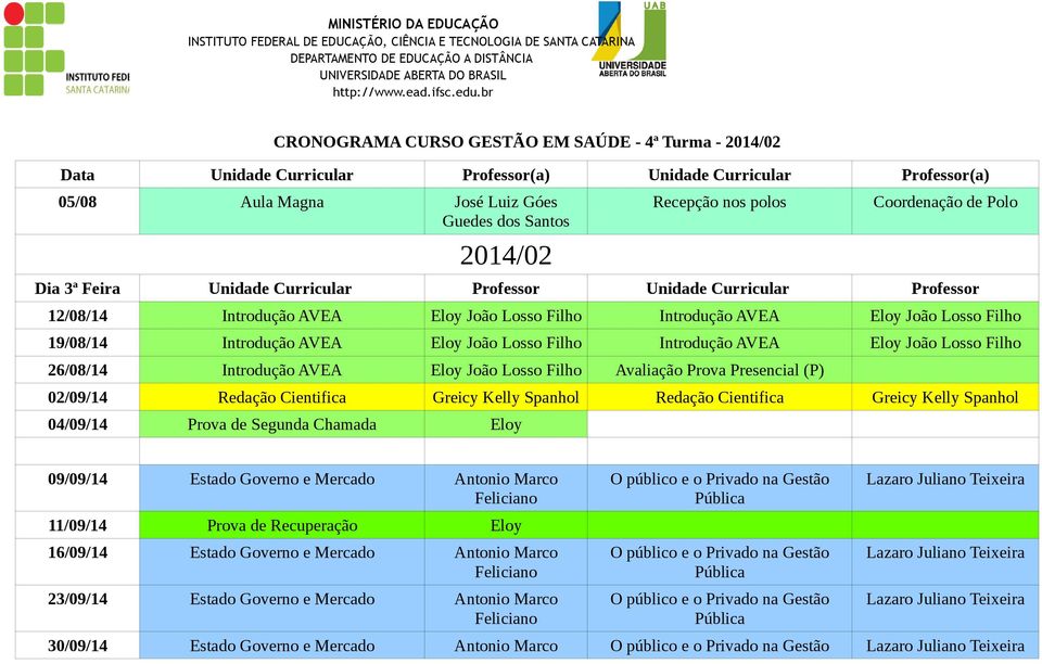 polos Coordenação de Polo 12/08/14 Introdução AVEA Eloy João Losso Filho Introdução AVEA Eloy João Losso Filho 19/08/14 Introdução AVEA Eloy João Losso Filho Introdução AVEA Eloy João Losso Filho