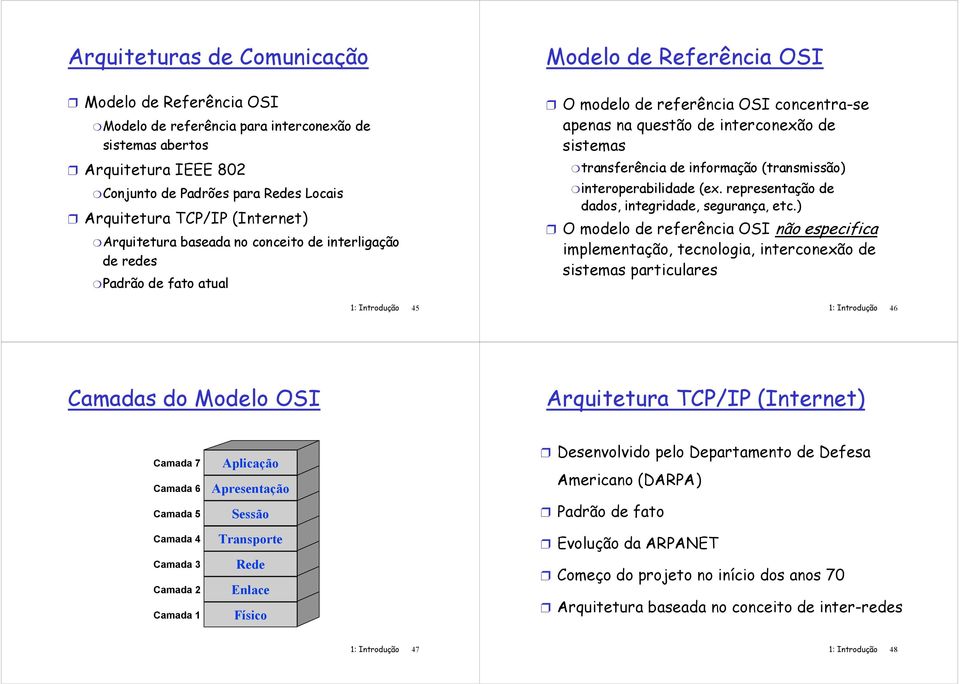 interconexão de sistemas transferência de informação (transmissão) interoperabilidade (ex. representação de dados, integridade, segurança, etc.