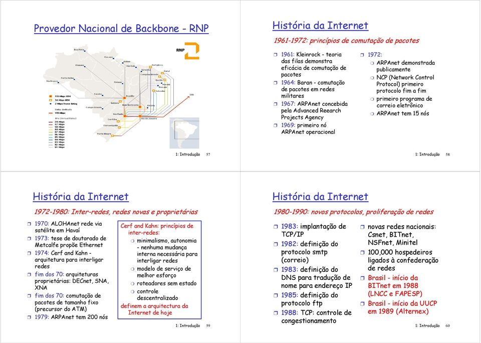 Protocol) primeiro protocolo fim a fim primeiro programa de correio eletrônico ARPAnet tem 15 nós 1: Introdução 57 1: Introdução 58 História da Internet 1972-1980: Inter-s, s novas e proprietárias