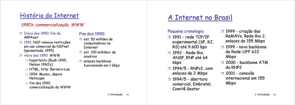 100 milhões+ de usuários s backbone funcionando em 1 Gbps 1: Introdução 61 A Internet no Brasil Pequena cronologia 1991 - TCP/IP experimental (SP, RJ, RS) até 9.