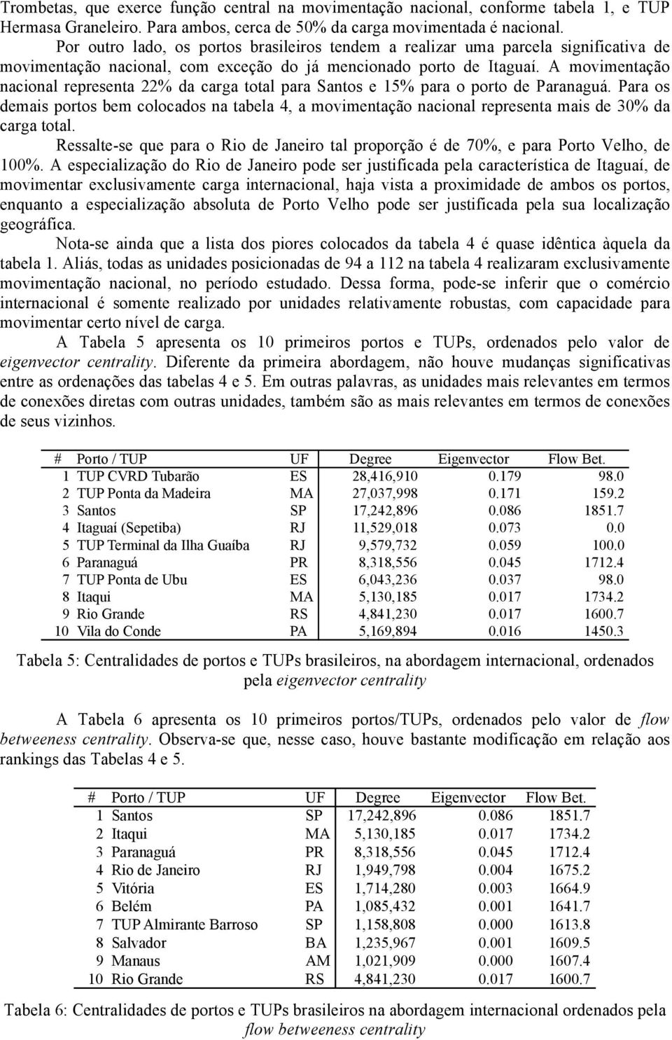 A movimentação nacional representa 22% da carga total para Santos e 15% para o porto de Paranaguá.