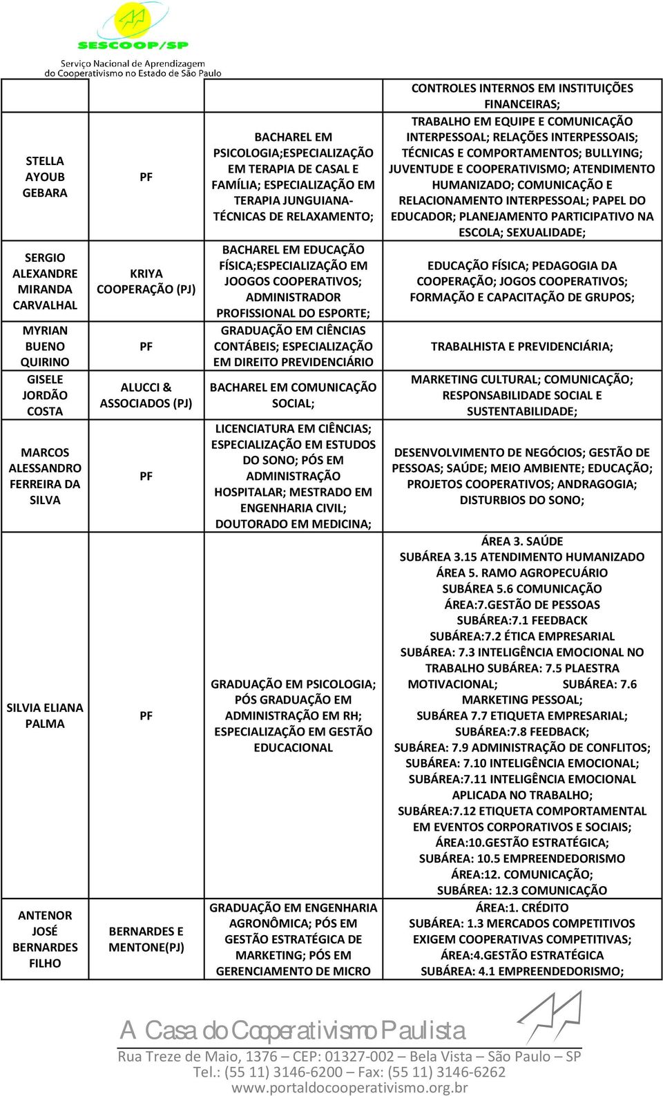 FÍSICA;ESPECIALIZAÇÃO EM JOOGOS COOPERATIVOS; ADMINISTRADOR PROFISSIONAL DO ESPORTE; CIÊNCIAS CONTÁBEIS; ESPECIALIZAÇÃO EM DIREITO PREVIDENCIÁRIO BACHAREL EM COMUNICAÇÃO SOCIAL; LICENCIATURA EM