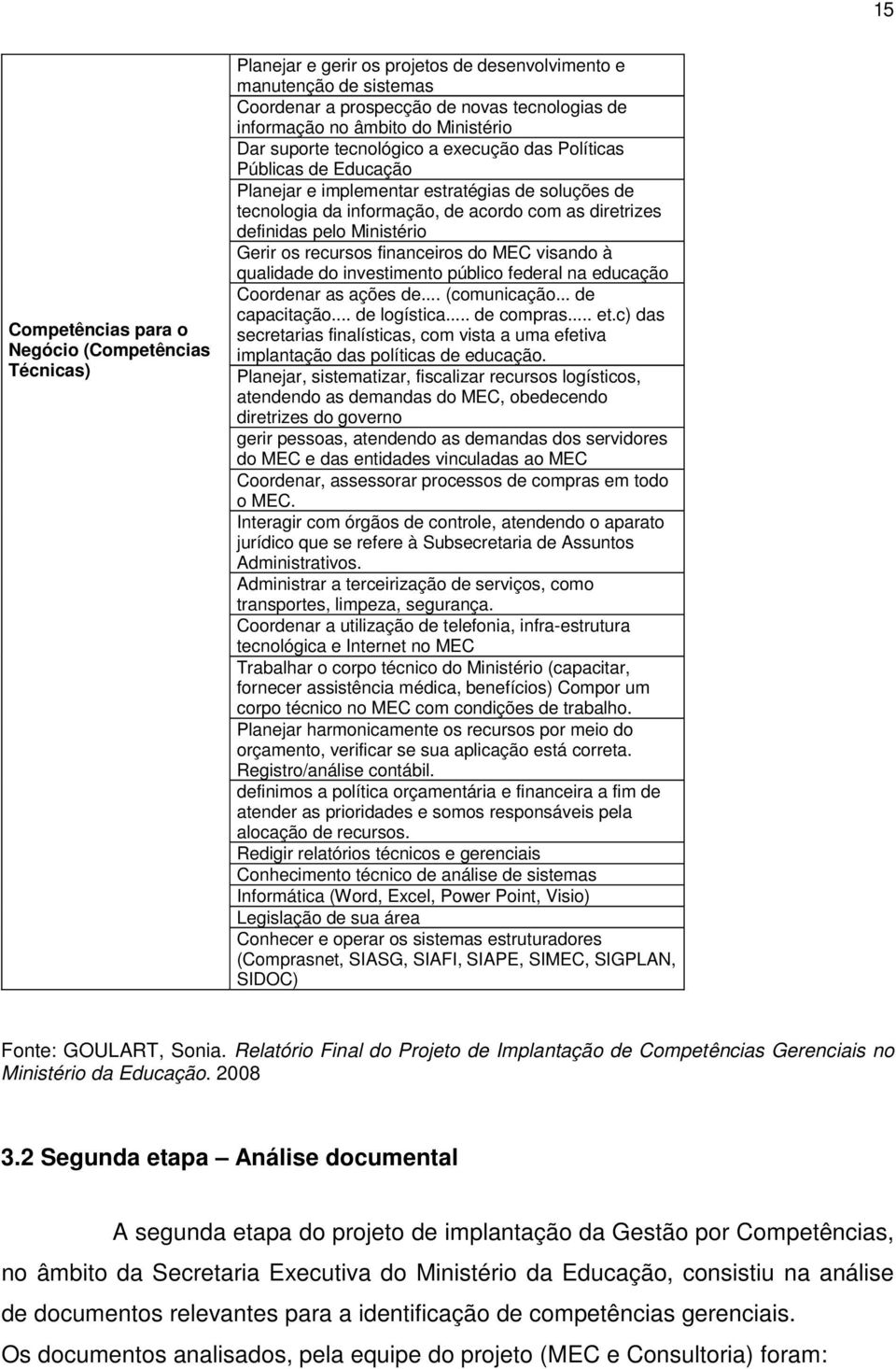 Ministério Gerir os recursos financeiros do MEC visando à qualidade do investimento público federal na educação Coordenar as ações de... (comunicação... de capacitação... de logística... de compras.