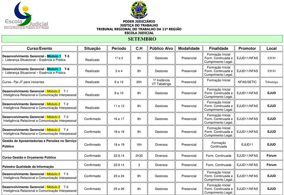 Situacional Essência e Prática 1º e 2 8h Gestores 3 e 4 8h Gestores Curso Pje-JT para iniciantes 8 a 12 20h Desenvolvimento Gerencial - Módulo 2 T-1 Desenvolvimento Gerencial - Módulo 2 T-2