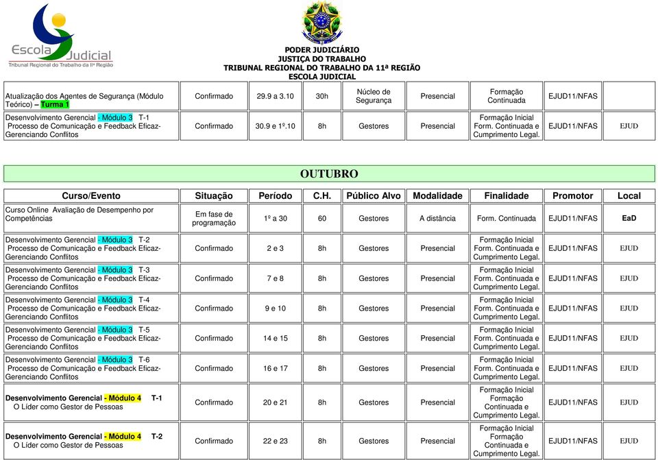 Gestores Desenvolvimento Gerencial - Módulo 3 T-3 Confirmado 7 e 8 8h Gestores Desenvolvimento Gerencial - Módulo 3 T-4 Confirmado 9 e 10 8h Gestores Desenvolvimento Gerencial - Módulo 3 T-5