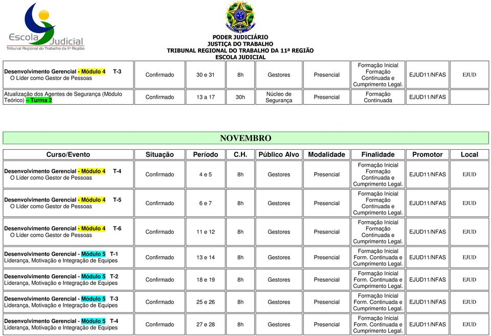 Gerencial - Módulo 5 T-1 Desenvolvimento Gerencial - Módulo 5 T-2 Desenvolvimento Gerencial - Módulo 5 T-3 Desenvolvimento Gerencial - Módulo 5 T-4 Confirmado 4 e 5 8h Gestores