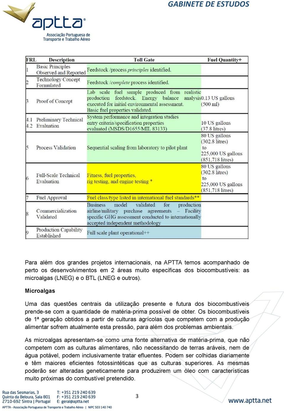 Os biocombustíveis de 1ª geração obtidos a partir de culturas agrícolas que competem com a produção alimentar sofrem atualmente esta pressão, para além dos problemas ambientais.