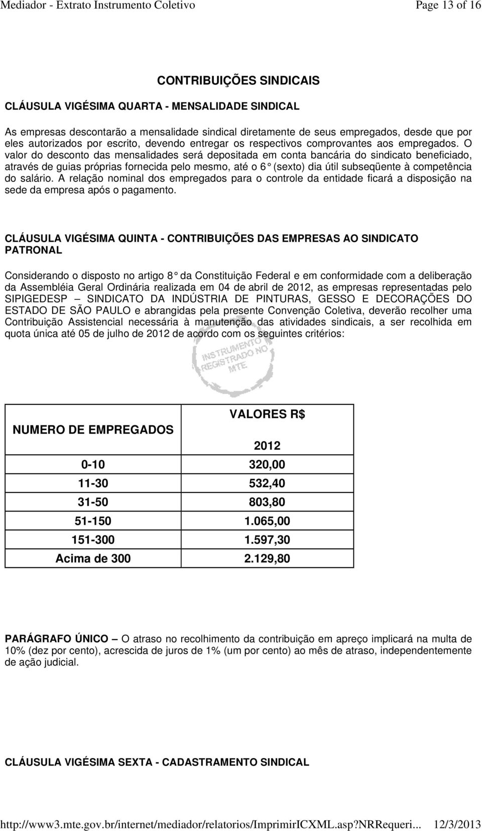 O valor do desconto das mensalidades será depositada em conta bancária do sindicato beneficiado, através de guias próprias fornecida pelo mesmo, até o 6 (sexto) dia útil subseqüente à competência do