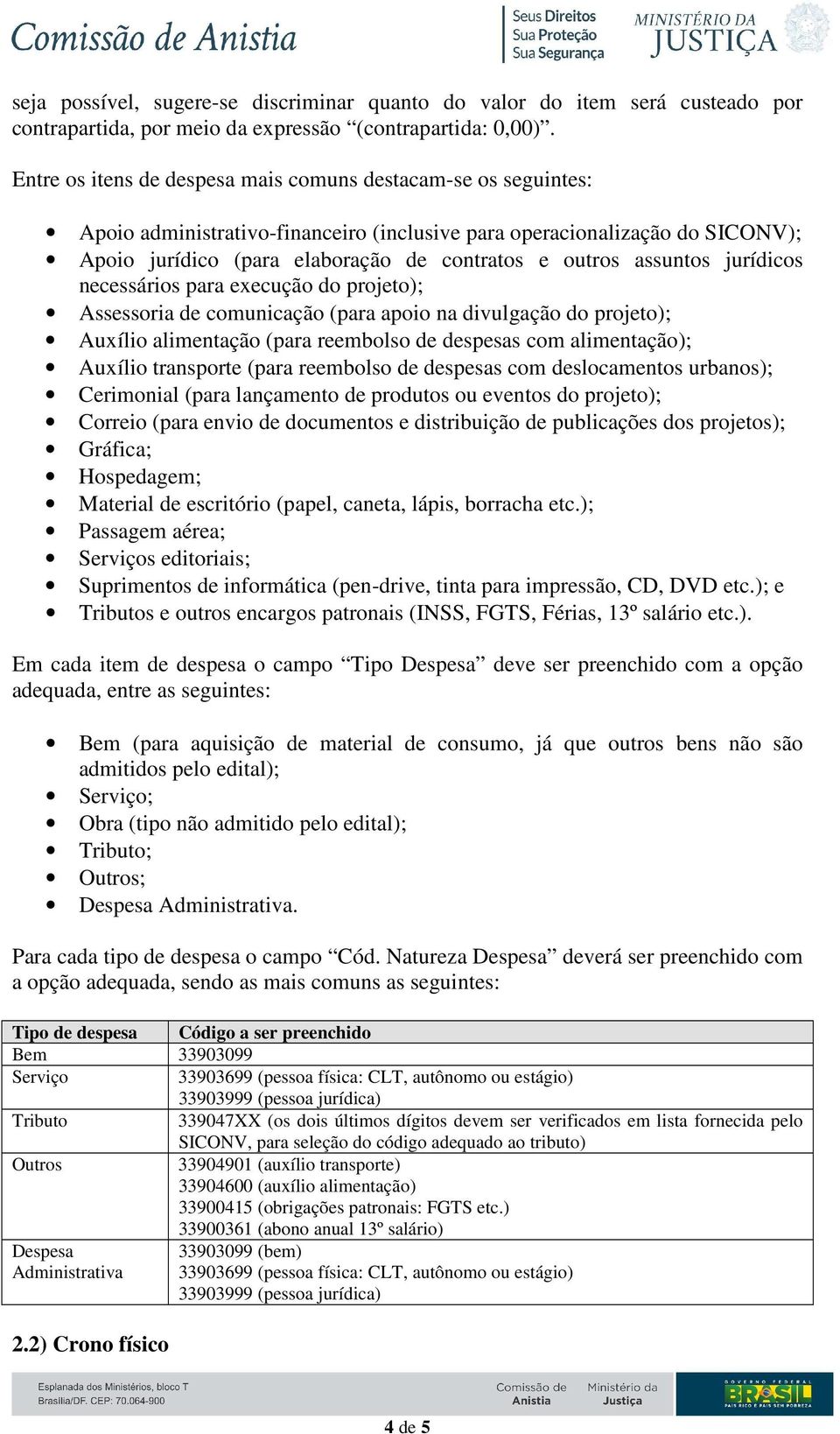 assuntos jurídicos necessários para execução do projeto); Assessoria de comunicação (para apoio na divulgação do projeto); Auxílio alimentação (para reembolso de despesas com alimentação); Auxílio