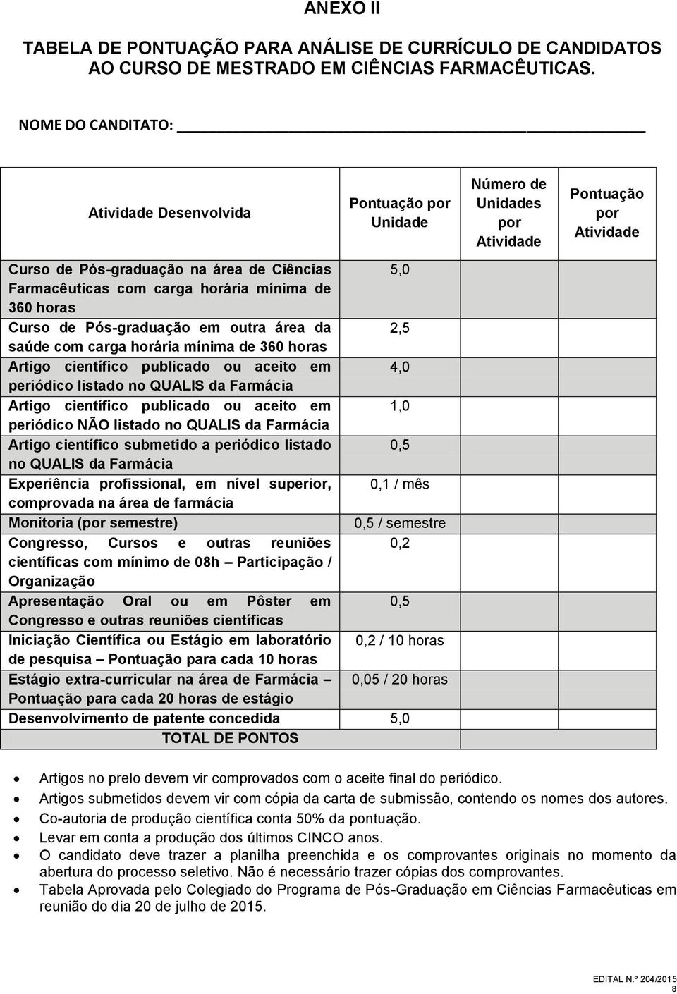 da 2,5 saúde com carga horária mínima de 360 horas Artigo científico publicado ou aceito em 4,0 periódico listado no QUALIS da Farmácia Artigo científico publicado ou aceito em 1,0 periódico NÃO