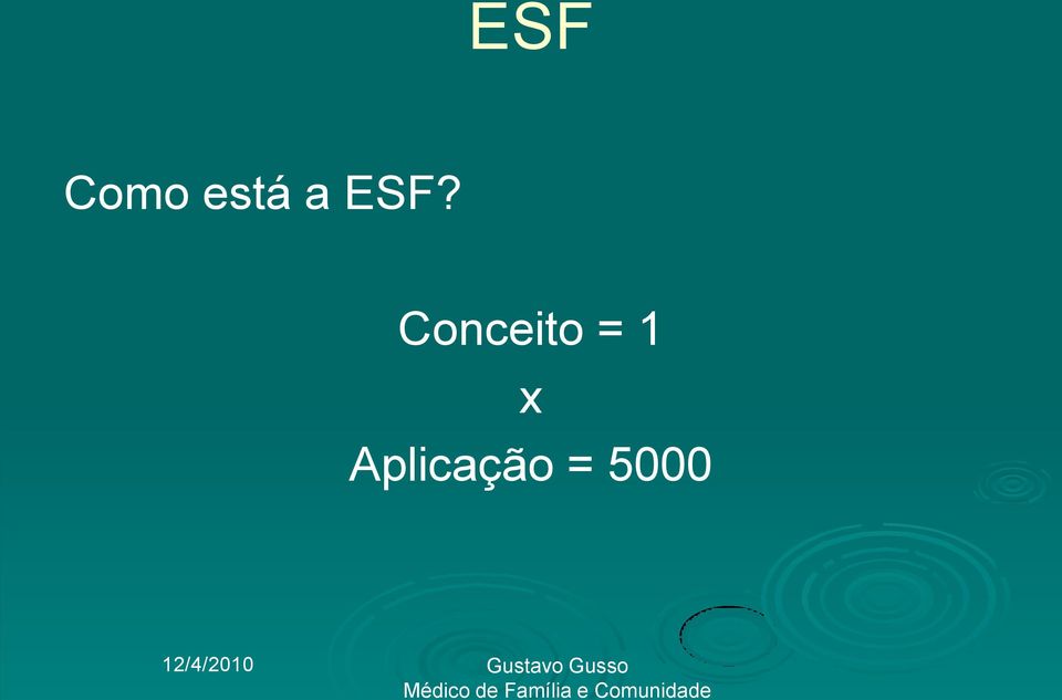 Comunidade ESF Como está a