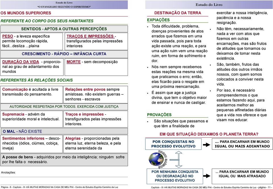 Supremacia - advém da superioridade moral e intelectual.