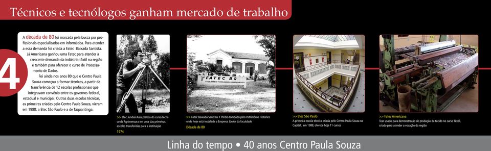 Foi ainda nos anos 80 que o Centro Paula Souza começou a formar técnicos, a partir da transferência de 12 escolas profissionais que integravam convênio entre os governos federal, estadual e municipal.