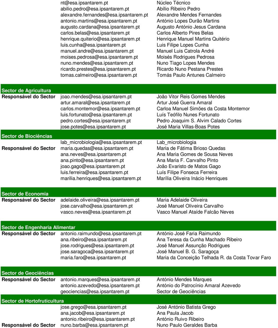 calmeiro@esa.ipsantarem.