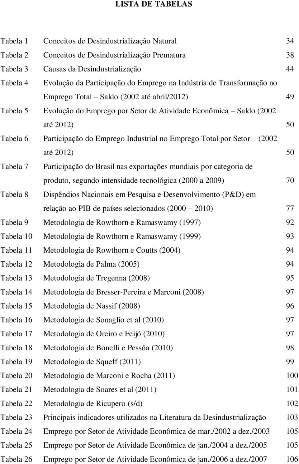 Participação do Emprego Industrial no Emprego Total por Setor (2002 até 2012) 50 Tabela 7 Participação do Brasil nas exportações mundiais por categoria de produto, segundo intensidade tecnológica