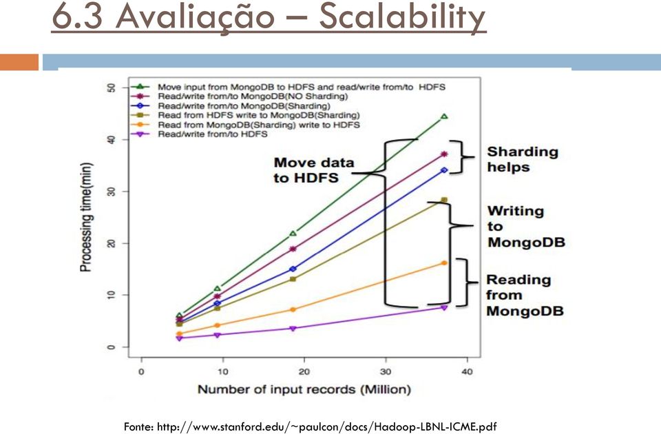 http://www.stanford.