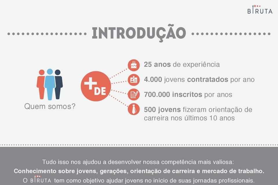 ajudou a desenvolver nossa competência mais valiosa: Conhecimento sobre jovens, gerações,