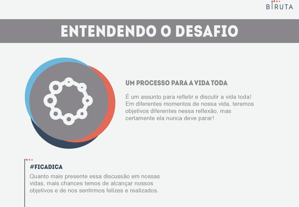 Em diferentes momentos de nossa vida, teremos objetivos diferentes nessa reflexão, mas