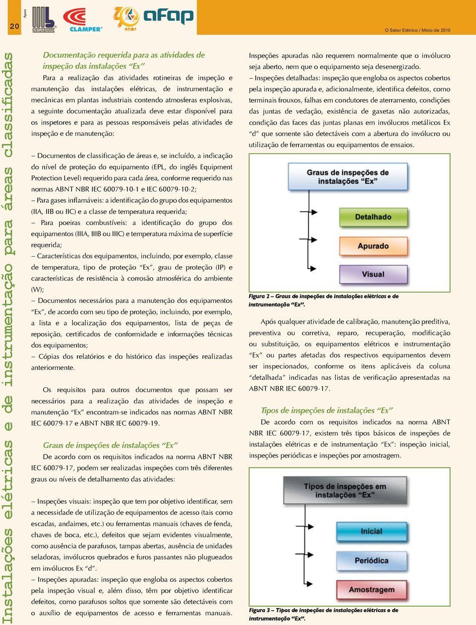 inspetores e para as pessoas responsáveis pelas atividades de inspeção e de manutenção: Documentos de classificação de áreas e, se incluído, a indicação do nível de proteção do equipamento (EPL, do