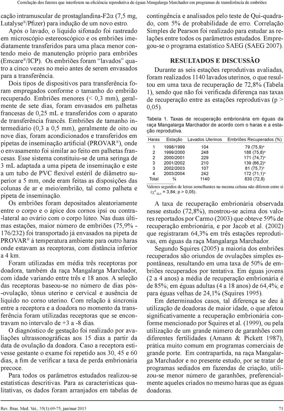 Após o lavado, o líquido sifonado foi rastreado em microscópio estereoscópico e os embriões imediatamente transferidos para uma placa menor contendo meio de manutenção próprio para embriões (Emcare