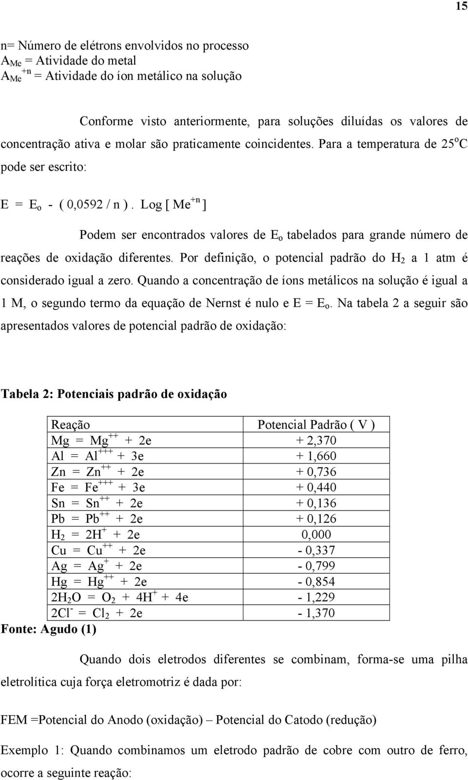 Log [ Me +n ] Podem ser encontrados valores de E o tabelados para grande número de reações de oxidação diferentes. Por definição, o potencial padrão do H 2 a 1 atm é considerado igual a zero.