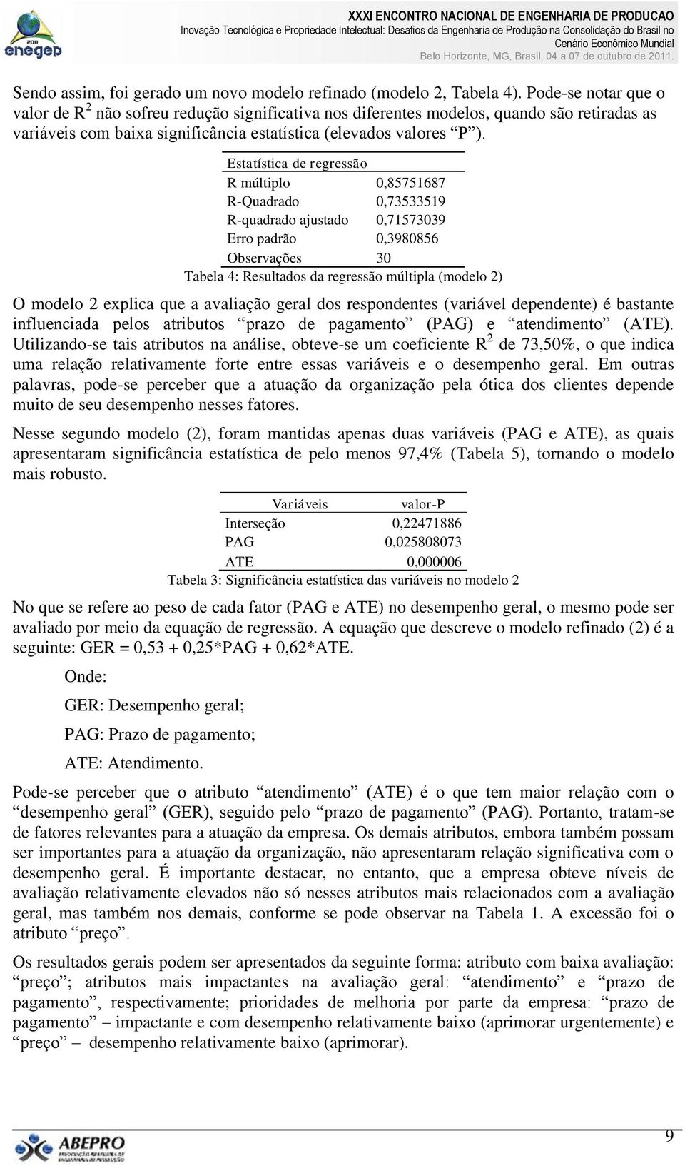 Estatística de regressão R múltiplo 0,85751687 R-Quadrado 0,73533519 R-quadrado ajustado 0,71573039 Erro padrão 0,3980856 Observações 30 Tabela 4: Resultados da regressão múltipla (modelo 2) O modelo