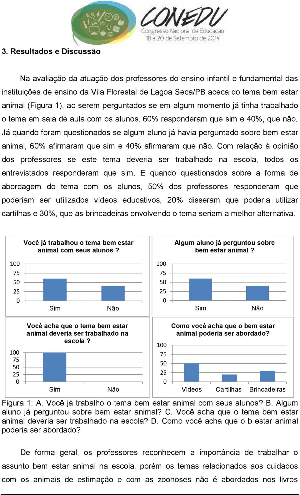 Já quando foram questionados se algum aluno já havia perguntado sobre bem estar animal, 6% afirmaram que sim e 4% afirmaram que não.