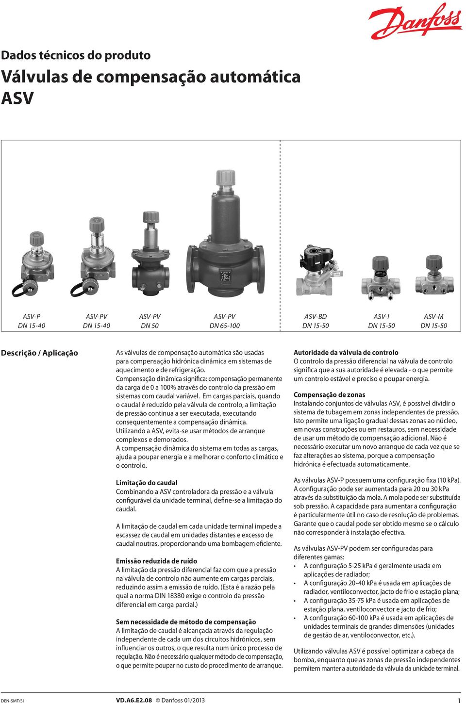 Compensação dinâmica significa: compensação permanente da carga de 0 a 100% através do controlo da pressão em sistemas com caudal variável.