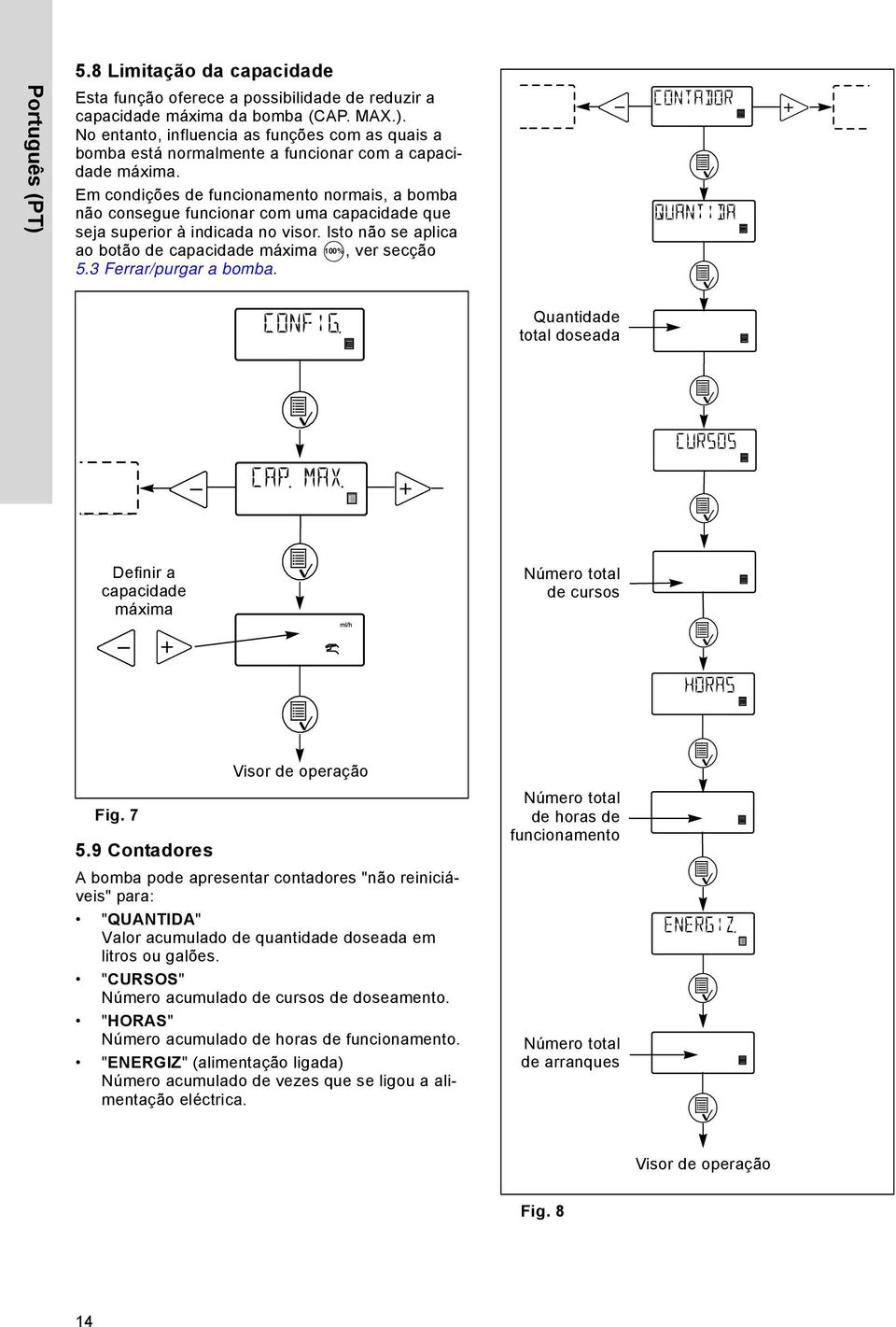 3 Ferrar/purgar a bomba. Quantidade total doseada Definir a capacidade máxima Número total de cursos Fig. 7 5.