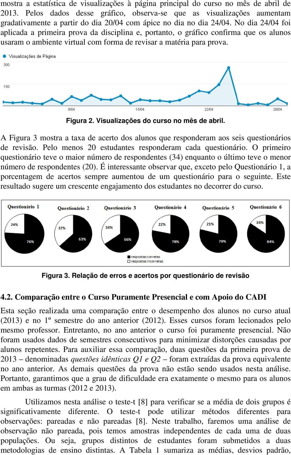 No dia 24/04 foi aplicada a primeira prova da disciplina e, portanto, o gráfico confirma que os alunos usaram o ambiente virtual com forma de revisar a matéria para prova. Figura 2.