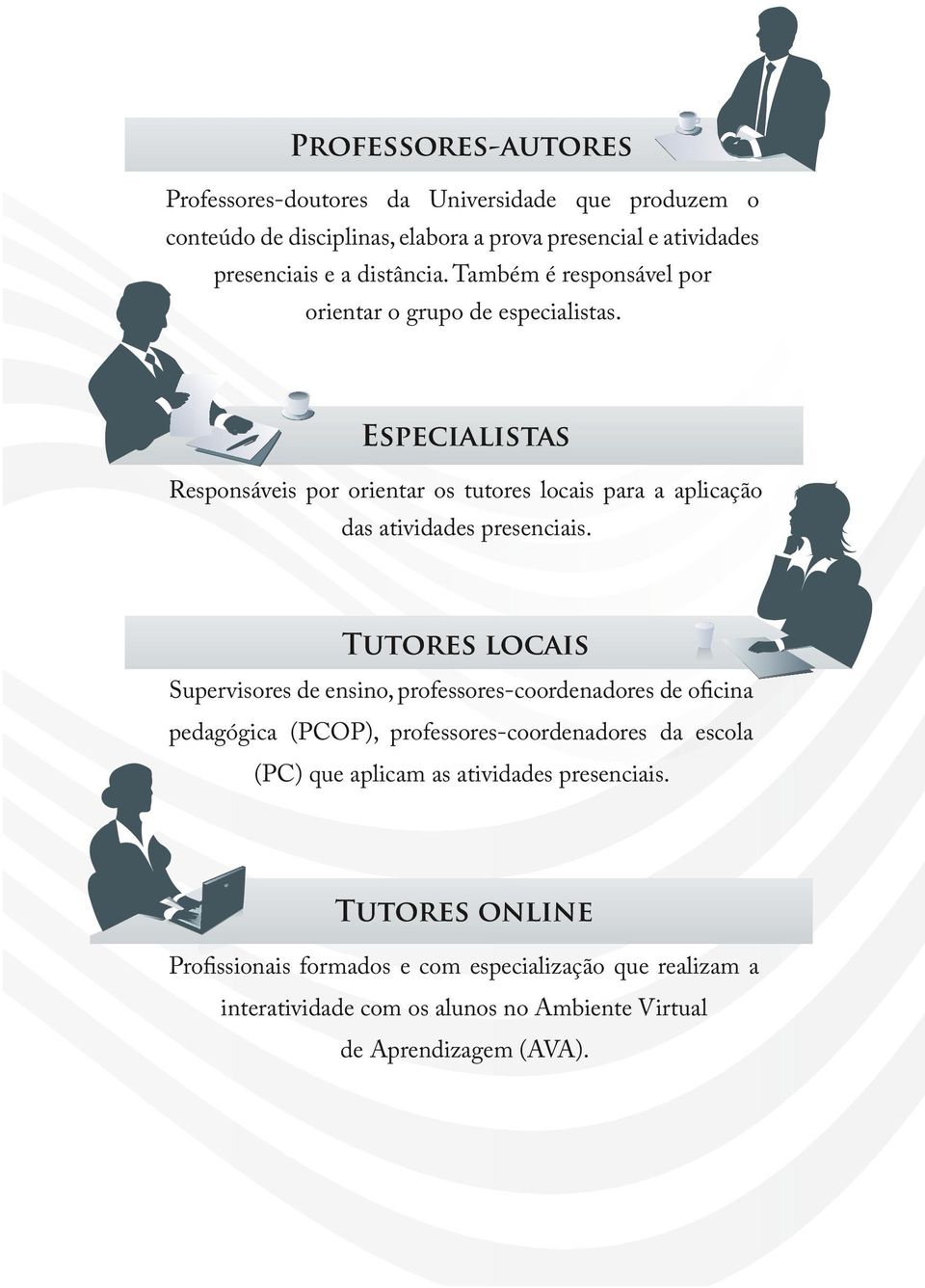 Especialistas Responsáveis por orientar os tutores locais para a aplicação das atividades presenciais.