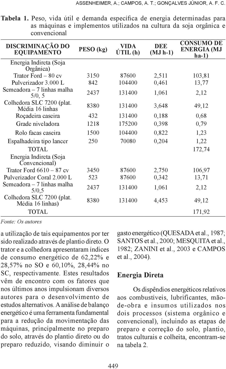 Estes resultados vêm de encontro com os fatores que nos últimos anos impulsionam diversos autores para o desenvolvimento de estudos alternativos.