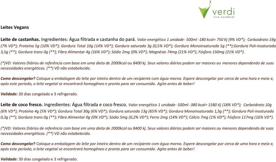 (**);Gordura Poli-insaturada 3,5g (**); Gordura trans 0g (**); Fibra Alimentar 4g (16% VD*); Sódio 2mg (0% VD*); Magnésio 74mg (21% VD*); Fósforo 150mg (21% VD*). Como descongelar?