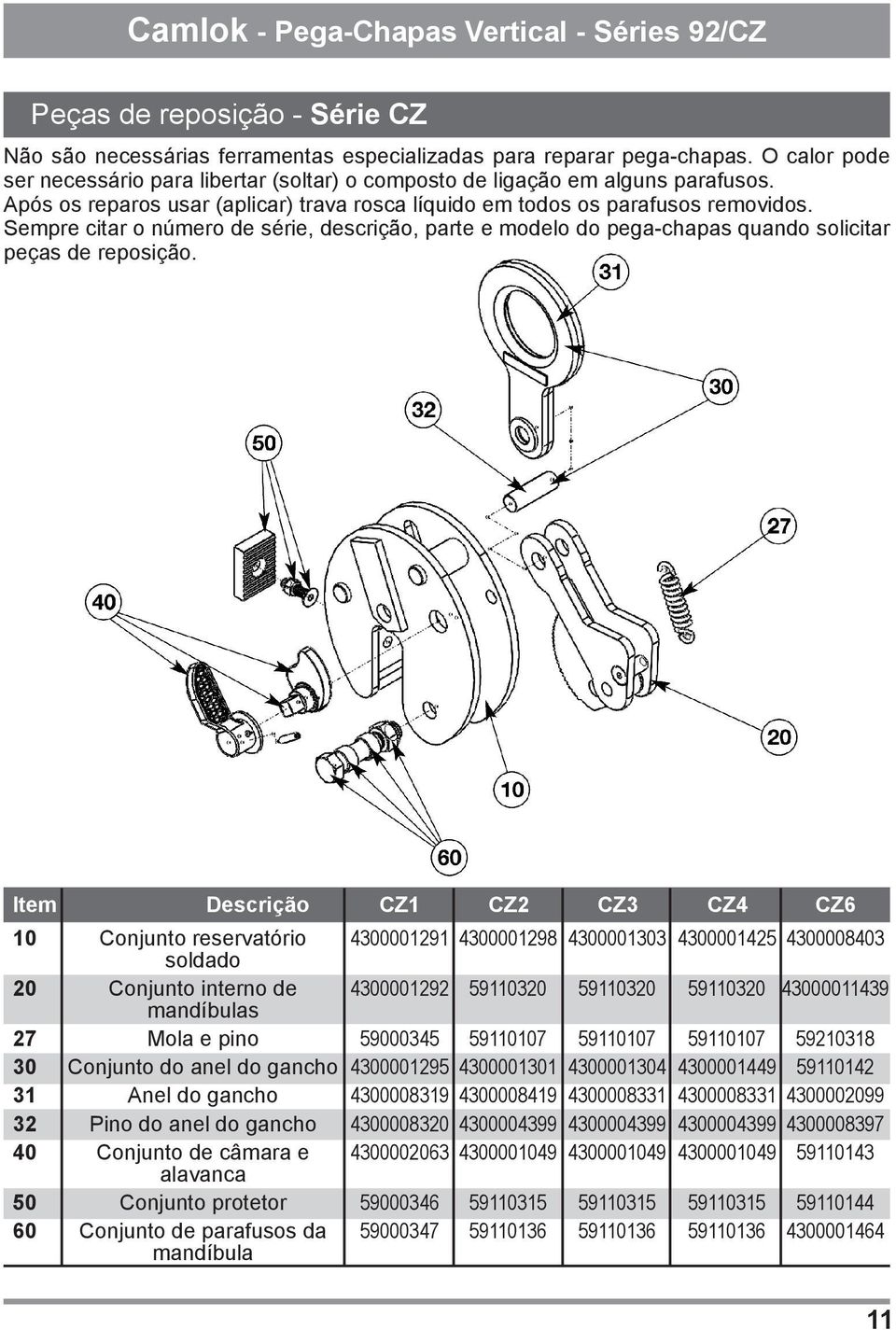 Item Descrição CZ1 CZ2 CZ3 CZ4 CZ6 10 20 27 30 31 32 40 50 60 Conjunto reservatório soldado Conjunto interno de mandíbulas Mola e pino Conjunto do anel do gancho Anel do gancho Pino do anel do gancho
