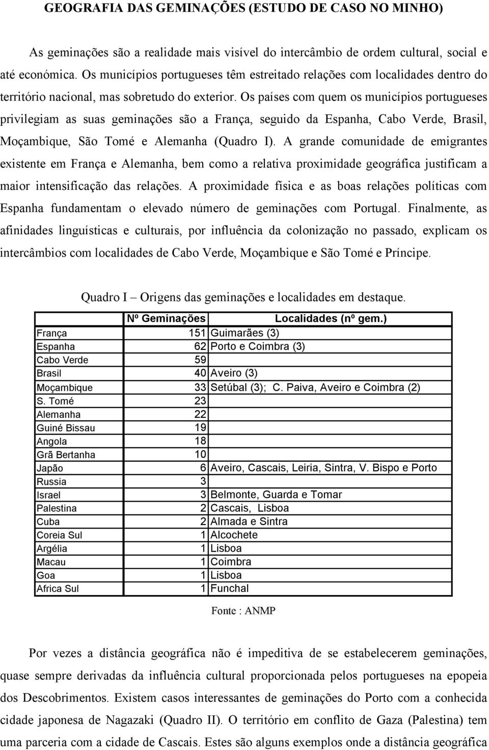 Os países com quem os municípios portugueses privilegiam as suas geminações são a França, seguido da Espanha, Cabo Verde, Brasil, Moçambique, São Tomé e Alemanha (Quadro I).