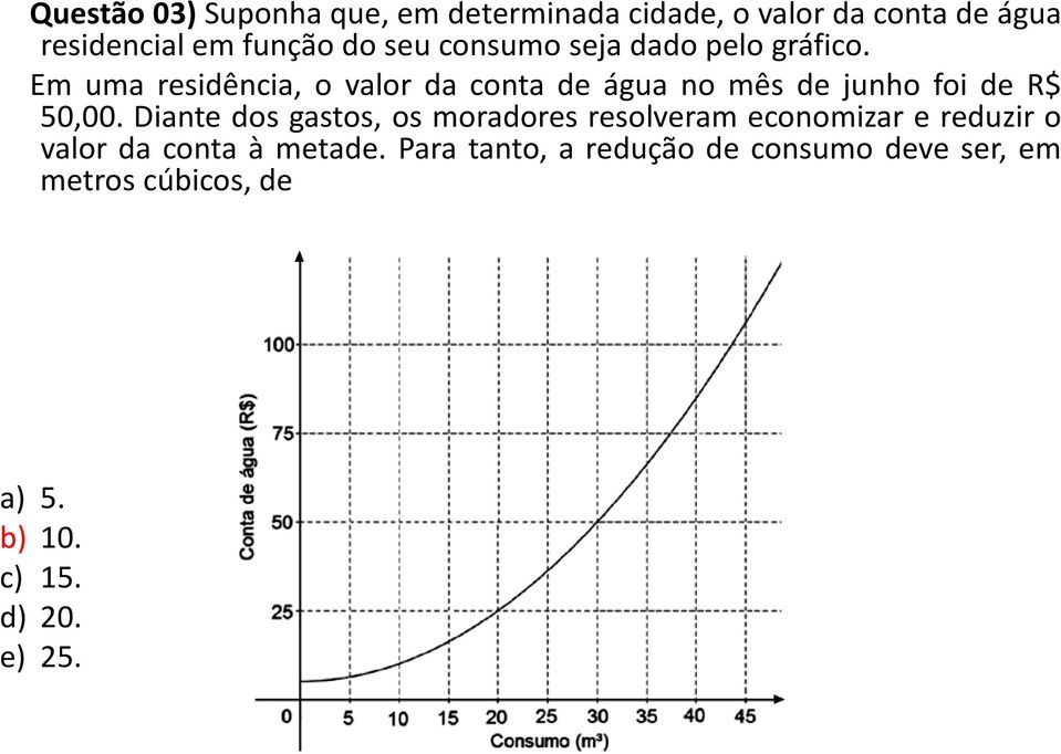 Em uma residência, o valor da conta de água no mês de junho foi de R$ 50,00.