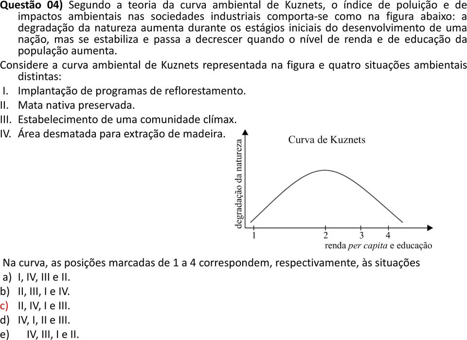 Considere a curva ambiental de Kuznets representada na figura e quatro situações ambientais distintas: I. Implantação de programas de reflorestamento. II. Mata nativa preservada. III.