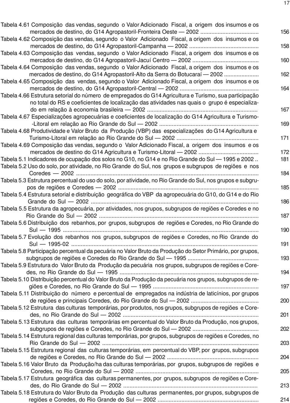 .. Tabela 4.65 Composição das vendas, segundo o Valor Adicionado Fiscal, a origem dos insumos e os mercados de destino, do G14 Agropastoril-Central 2002... Tabela 4.66 Estrutura setorial do número de empregados do G14 Agricultura e Turismo, sua participação em relação à economia brasileira 2002.