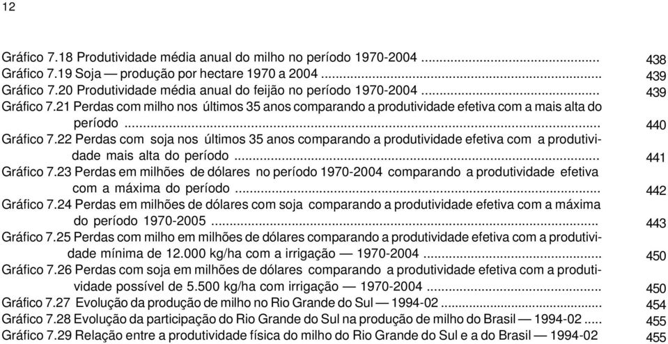 .. Gráfico 7.23 Perdas em milhões de dólares no período 1970-2004 comparando a produtividade efetiva com a máxima do período... Gráfico 7.24 Perdas em milhões de dólares com soja comparando a produtividade efetiva com a máxima do período 1970-2005.